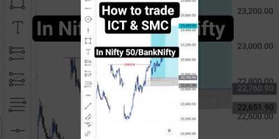 HOW TO TRADE 🚀 ICT IN #banknifty #nifty50 #crypto #forex #index #daytrading #scalping #swingtrader