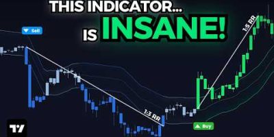 One of the Most Profitable Indicators Iβve Tested (FRAMA Channel)
