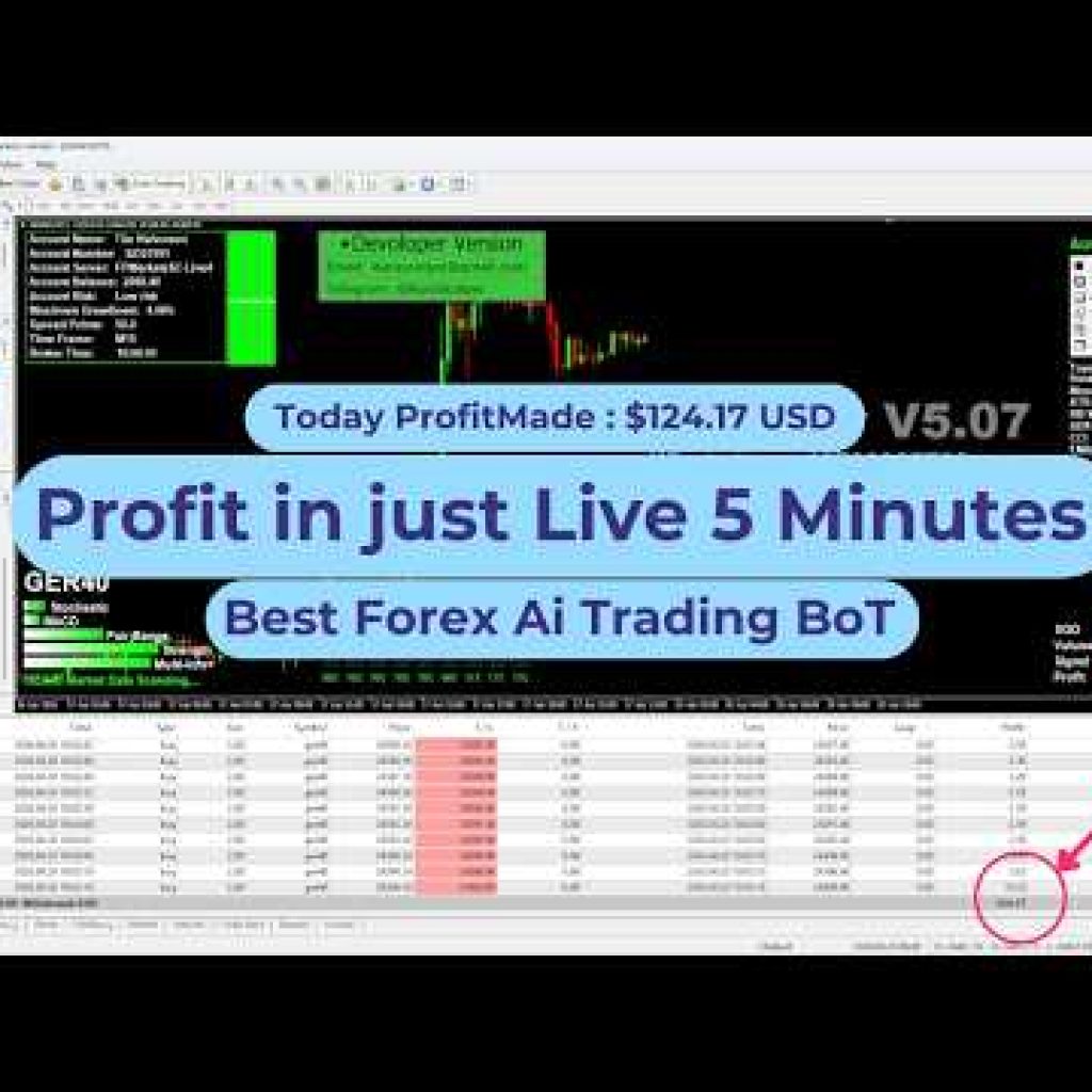 Best Trading Live Robot Scalping Strategy That Made $124 Today (No Experience Needed)#trading #forex