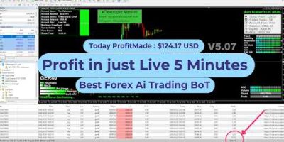 Best Trading Live Robot Scalping Strategy That Made $124 Today (No Experience Needed)#trading #forex