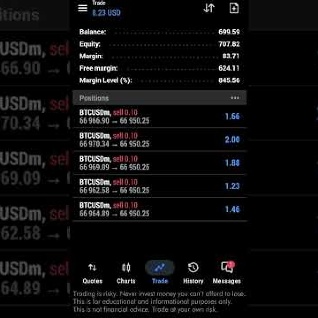 $707 Profit -Gold BOT Trading XAUUSD Bot Sharing Offer 👇 free Bot