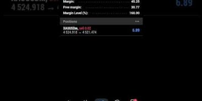 $08 Profit -BTC Gold BOT Trading XAUUSD Bot Sharing Offer 👇 free Bot