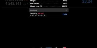 $23 Profit -Gold BOT Trading XAUUSD Bot Sharing Offer 👇 free Bot
