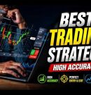 Best Supply & Demand Indicator for TradingView 🚀