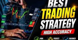 Best Supply & Demand Indicator for TradingView 🚀