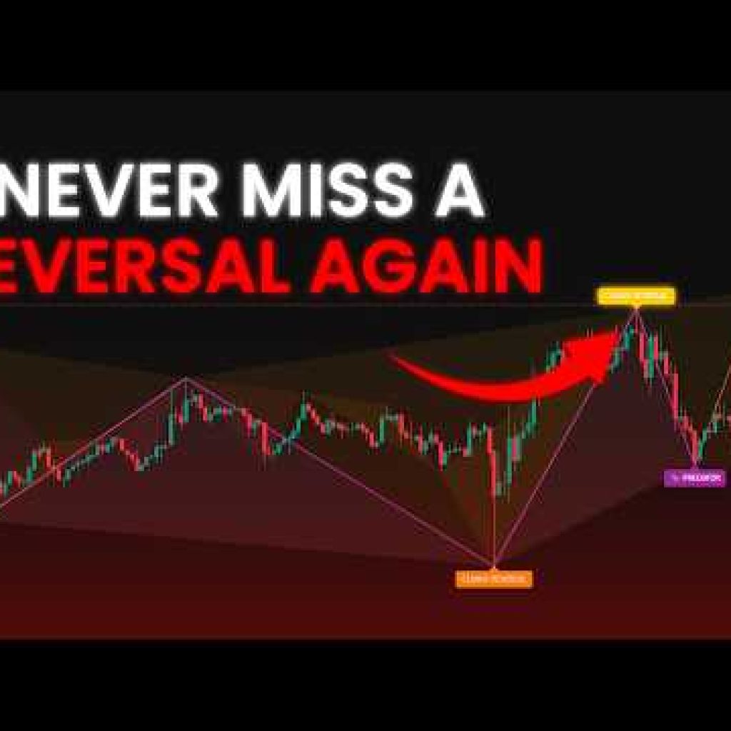 This Free TradingView Indicator Fixes Everything Wrong With Divergence