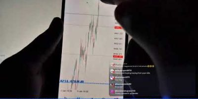 LIVE TRADING GOLD, NASDAQ, US30, EURUSD, GBPUSD, BTCUSD