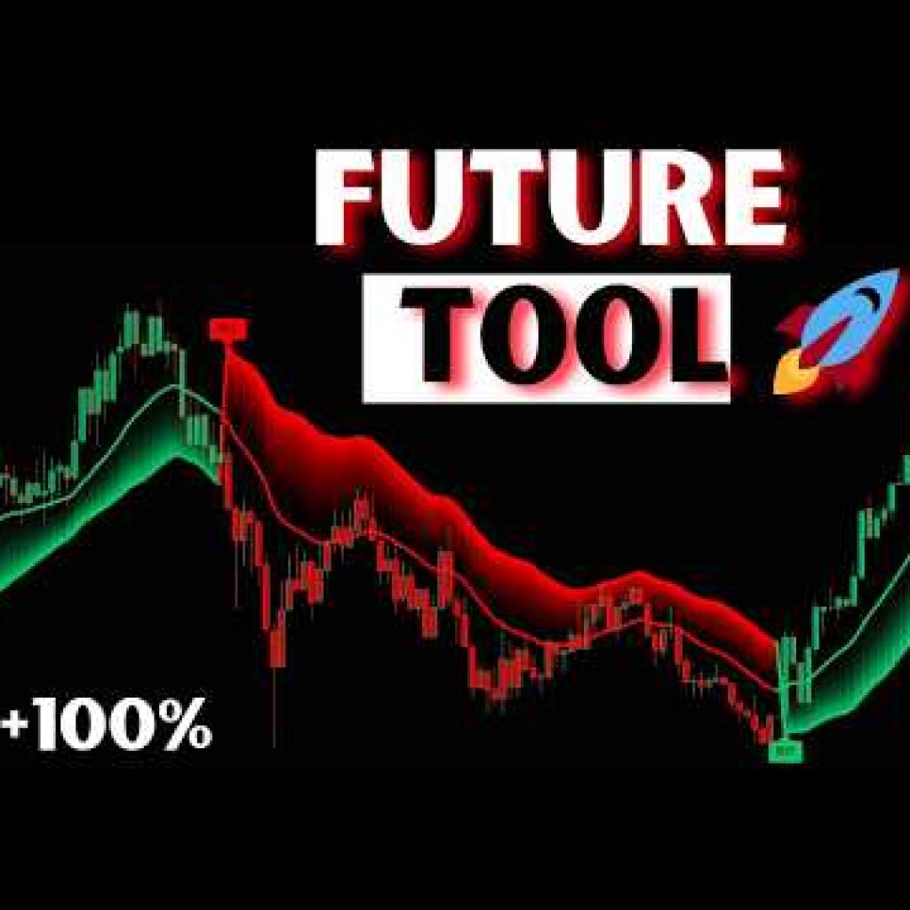 This Trading Setup Works on Every Market (Proof)