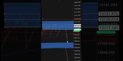 Deriv traders