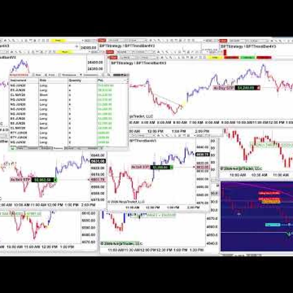 https://12tradepro.com/Futures Algo automated Strategy | NinjaTrader ,472026