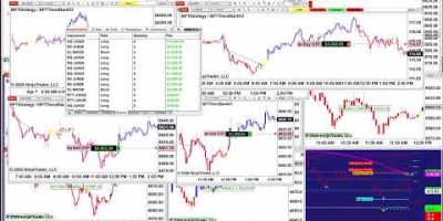 https://12tradepro.com/Futures Algo automated Strategy | NinjaTrader ,472026