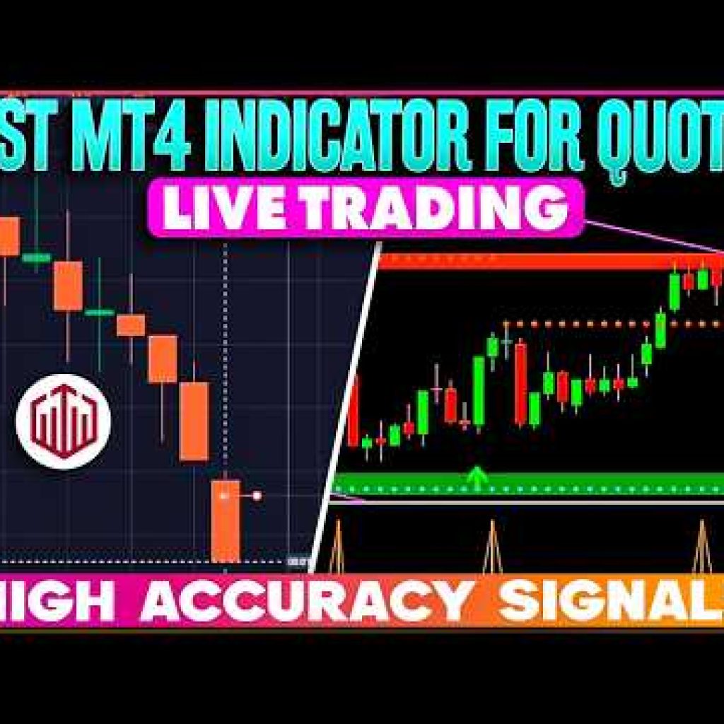 Quotex Trading With Best MT4 Indicator | Non Repaint MT4 Indicator For Quotex