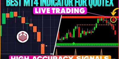 Quotex Trading With Best MT4 Indicator | Non Repaint MT4 Indicator For Quotex