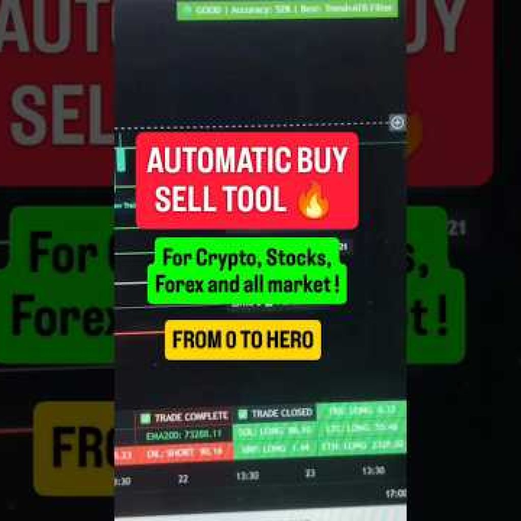 THH Algo Automatic Buy Sell Tool — Crypto, Stocks & Forex | Complete Beginner Guide