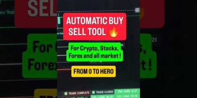THH Algo Automatic Buy Sell Tool — Crypto, Stocks & Forex | Complete Beginner Guide