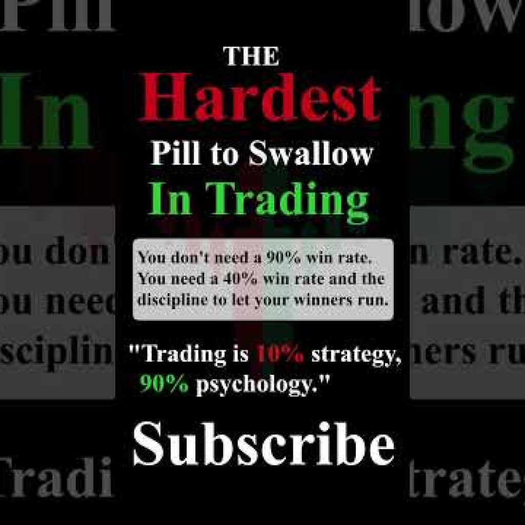 THE Hardest Pill To Swallow In Trading | TradingBotLab