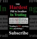 THE Hardest Pill To Swallow In Trading | TradingBotLab