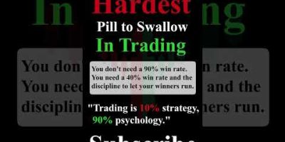 THE Hardest Pill To Swallow In Trading | TradingBotLab