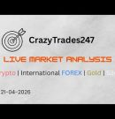 Live Market analysis | Crypto | Gold | Silver | Forex | Date: 21/04/2026
