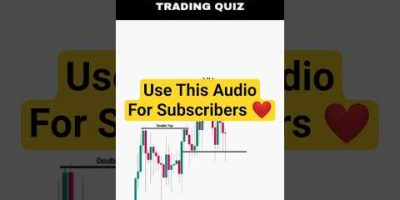 Technical analysis 💯🔥 #trading #nifty#shorts #chartpattern #tradingview #trending #ytshorts