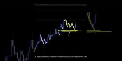 EURJPY Analysis For April 2 #eurjpy #forex #currencytrading #trading #tradesetup #finance #fx