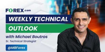 DXY, EUR/USD, GBP/USD, Gold, Bitcoin, Indices Weekly Technical Outlook w/ Michael Boutros: 4/20/2026