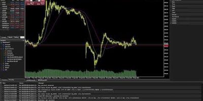 🔴 LIVE: Automated GOLD (XAUUSD) Trading Bot | M5 Scalping + H4 Trend Confirmation (NEW)