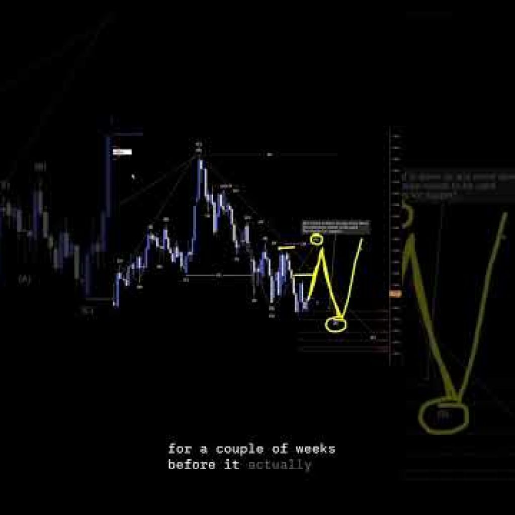 GBPUSD Analysis For April 7 #gbpusd #forex #currencytrading #trading #tradesetup #forextrading #fx