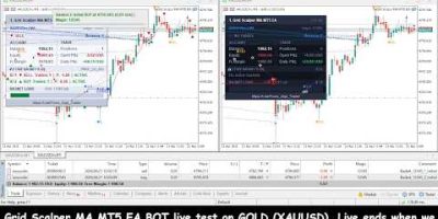 XAUUSD – GOLD: Smart Money Concepts (SMC)TRADING [ LIVE ]