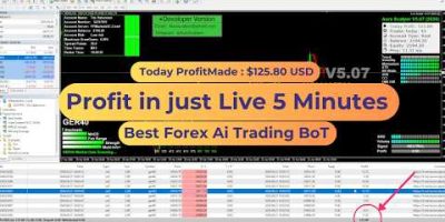 AI Automated Trading Bot 2026 | Fast Profits on GER40 (Real Account)#forex #trading #forexlifestyle