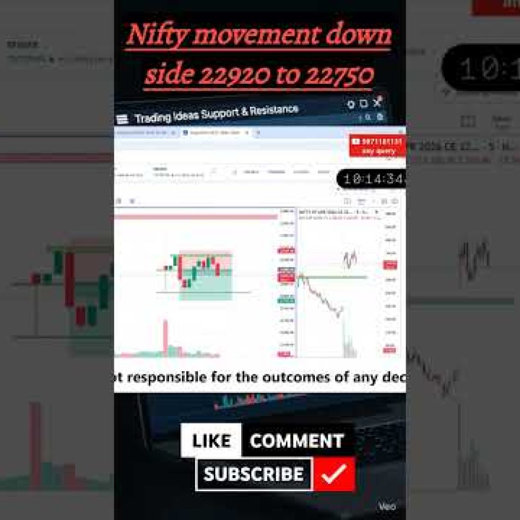 🔥🫵✅🎉🔥🫵✅NIFTY 22920 to 23750 150 points+ #btc #trading #priceaction #nifty #gold