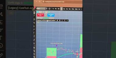 Swift Algo X Just Made Me $3K Overnight 🤯 Hands-Free Automation Profit