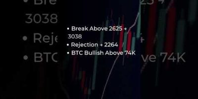 BTC Target 82K? ETH at Make-or-Break Level 🚨 Crypto Update  #trading #cryptotrading