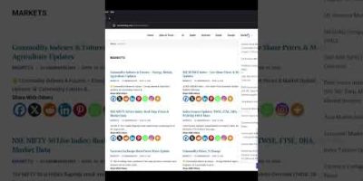 🌍 World Financial Markets Dashboard | Stocks, Indexes Indices, Crypto, Forex & Commodities Live