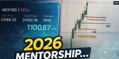 2026 Trading Mentorship π₯ Gold, Forex, Nasdaq, Bitcoin & Oil | Malayalam
