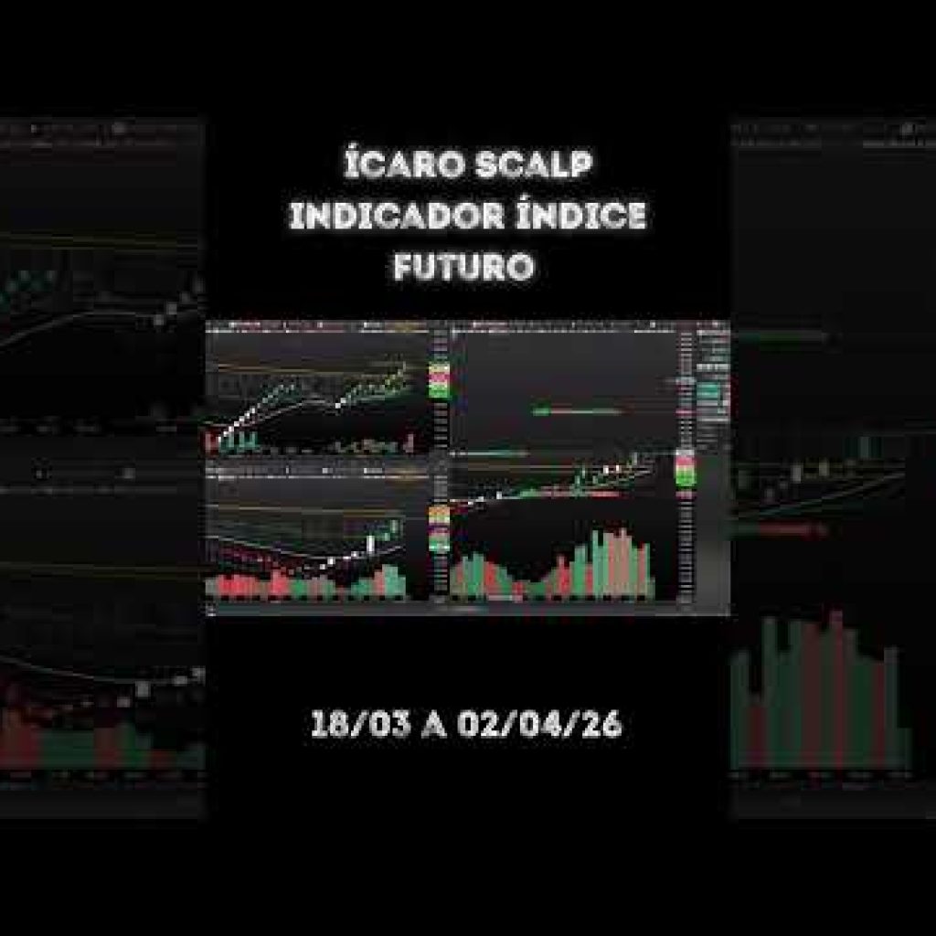 18/03 a 02/04 Indicador Ícaro Scalp #canaldoares #miniindice #minidolar #icaroscalp #b3