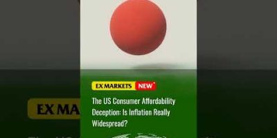 US CONSUMER AFFORDABILITY Explained: What Forex Traders MUST Know NOW!