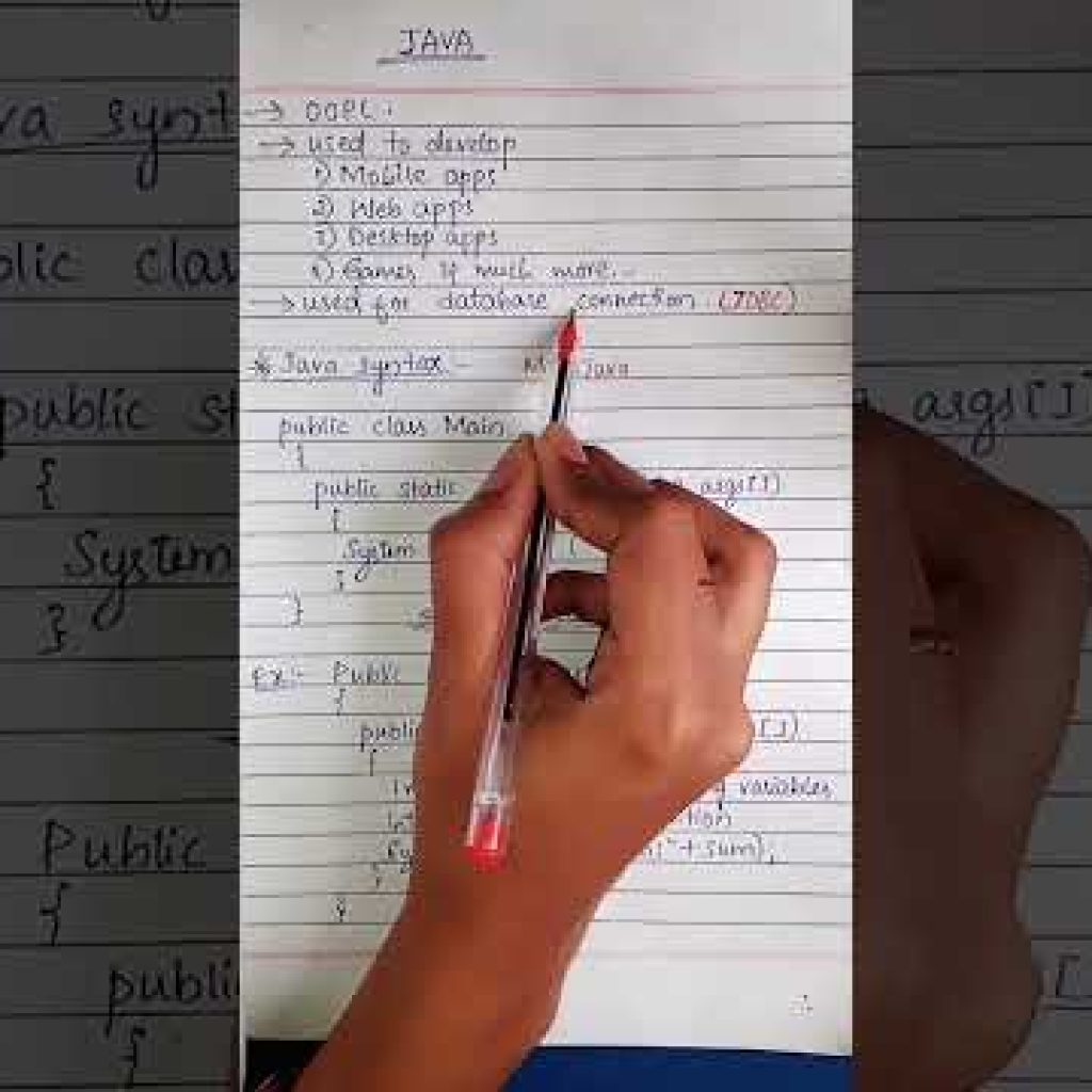 Java uses and syntax with example #coding #javalanguage #programming #tech #classes