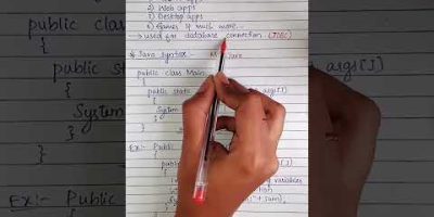 Java uses and syntax with example #coding #javalanguage #programming #tech #classes