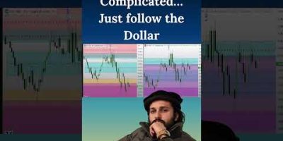 I am the Mentor of your Mentor #SmartMoneyConcepts #ICTTrading #SMCTrader #PriceAction