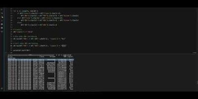 OBV Indicator Strategy in Python