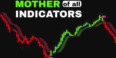 I Tested 100 Indicators… This MOTHER One Destroyed Them All !