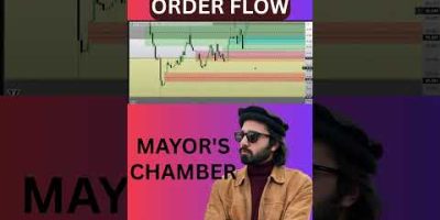 How To Read ORDER FLOW