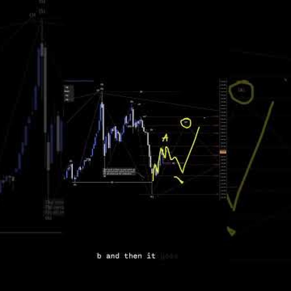 XAUUSD Analysis For April 9 #xauusd #forex #trading #forextrading #finance #gold #finance #fx