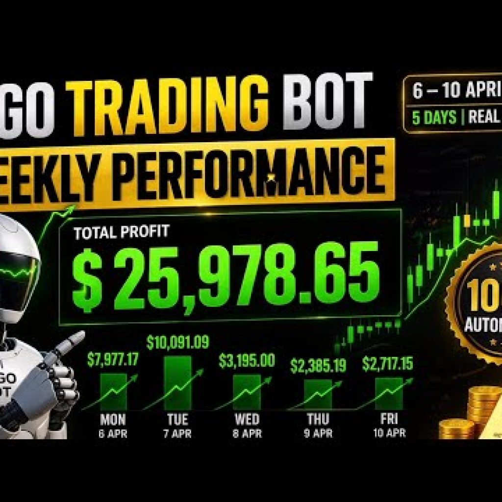 I Made $25,978 in 5 Days Using My Algo Trading Bot 🤯 🔥 #goldtrading #algotrading