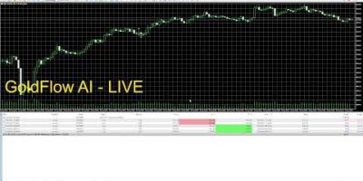 GoldFlow AI β LIVE XAUUSD Trading | AI Bot trades Gold 24/7