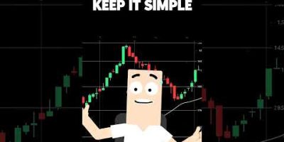 Day in the Life of a Trader Using ProfinexEdge AI Indicator 💸 #shorts #trading #bitcoin #crypto