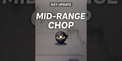 DXY Analysis: Why Markets Are About to Chop! #trading #forex #dxy