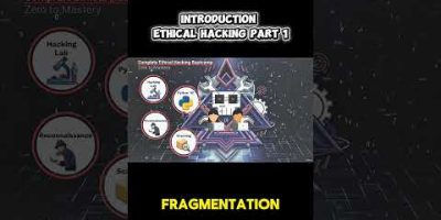 INTRODUCTION ETHICAL HACKING PART 1 #cybersecurity #coding #ethicalhacking #kalilinux #education