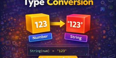 Type Conversion in Java Script | Part-7 | Lycronic Coding